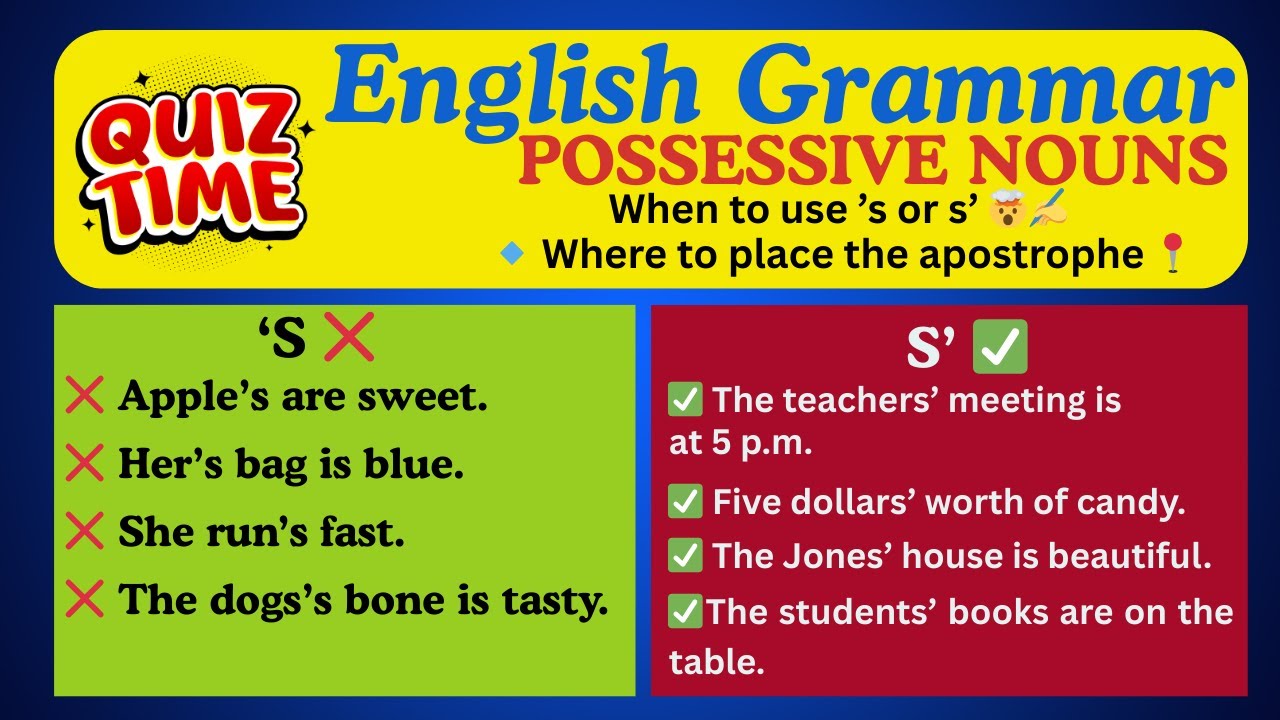 ️ Possessive Nouns Quiz 🐶📚 | ’s or s’ | Test Your English Grammar ...