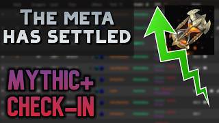 M+ Check-In After 5 Weeks | We Have a Meta Folks!