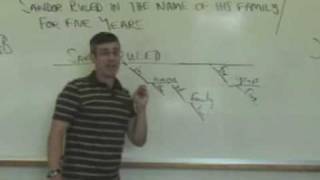 Sentence Diagramming 3: Prepositional Phrases Again. Grammar