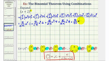 Ex 1: The Binomial Theorem Using Combinations