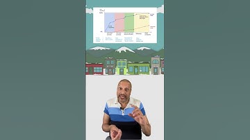 Learning Without Training: The Implicit Dynamics of In-Context Learning (Explaining the Paper)