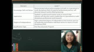 EDUC 106- PART 2 OF LESSON 1