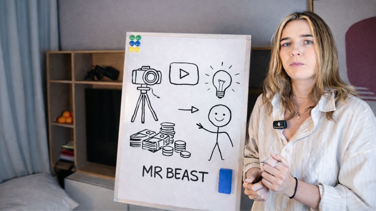 I Got 1hr With Mr Beast (what I learned)