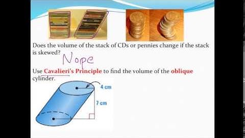 Calculating the volume of oblique prisms and cylinders