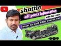 How to shuttle all parts information  circular loom       