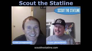 Drew Thorpe A Scout the Statline 2024 Player Evaluation
