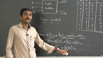 II PU Electronics by Bheema Bharadhwaj class 4
