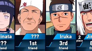 Who Accepted Naruto Uzumaki?