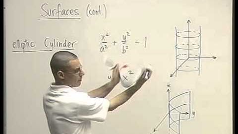 16 - Surfaces - continued