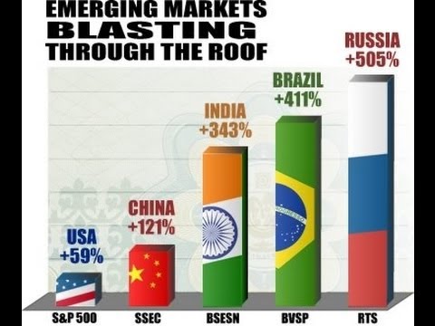 What Are Emerging Markets
