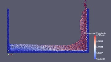 dambreak by OpenSees in Paraview