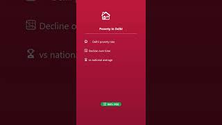 🏚️ Delhi Poverty Rate — SarkarData Govt Data App #Shorts