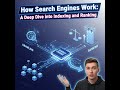 How Search Engines Work: Indexing, Ranking &amp; Crawling Explained #systemdesign #search #enginers