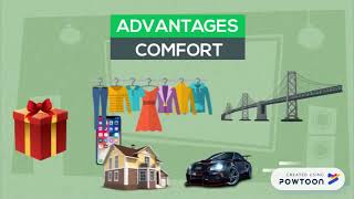 What is Technology? - with some of its Advantages and Disadvantages