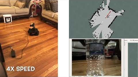 A Trash Picking Robot: Turtlebot2020