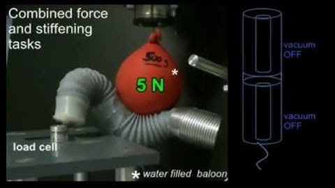 Embedded granular jamming into a soft robot for surgical interventions - STIFF-FLOP