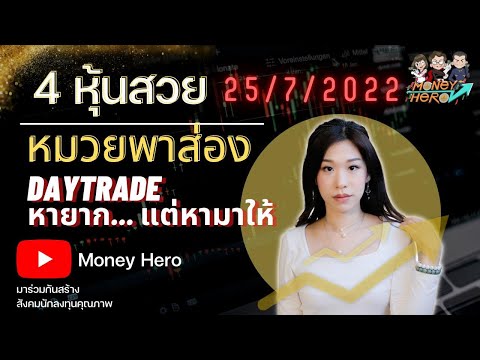 4 หุ้นสวย หมวยพาส่อง 25/7/2022  | Money Hero