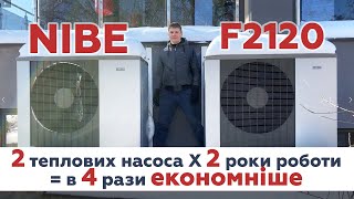 Тепловий насос повітря / вода в Києві. -22°С на вулиці, будинок 500 м².  NIBE F2120.