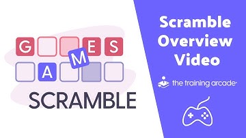 Scramble Game Overview | The Training Arcade®