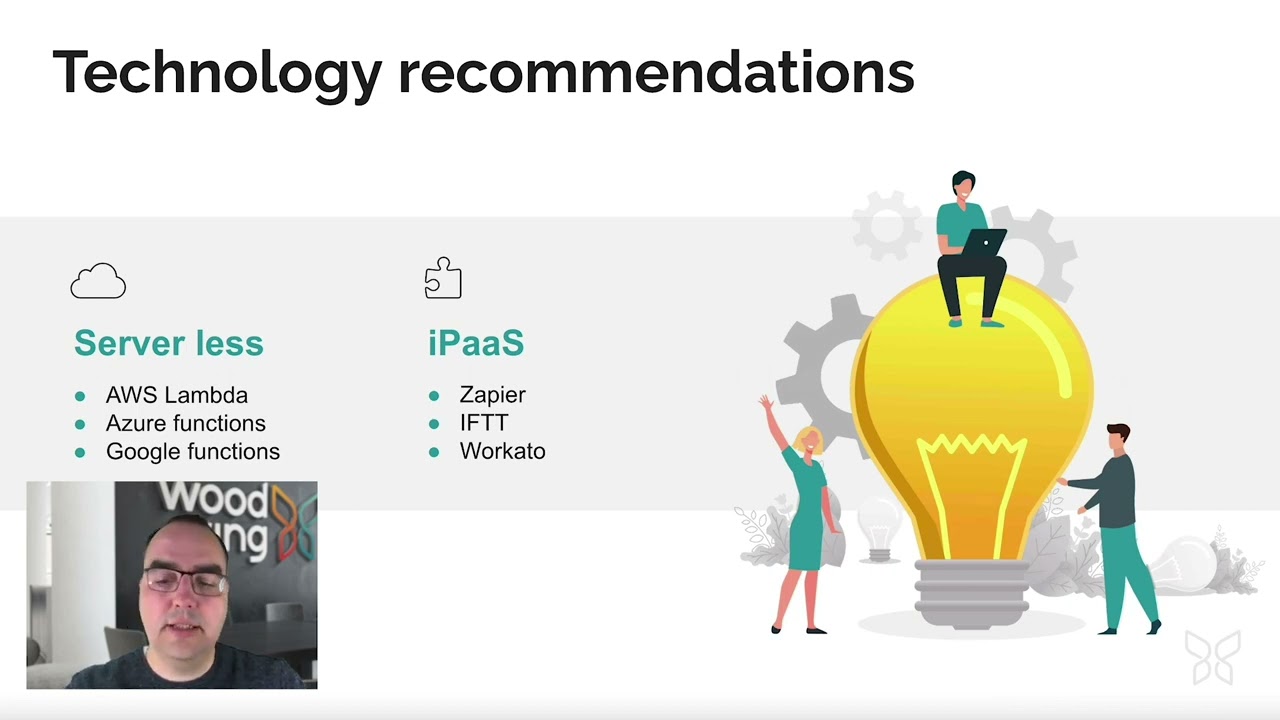 TechLab  - Next Gen DAM Integrations: How to Manage Integrations in a SaaS Environment