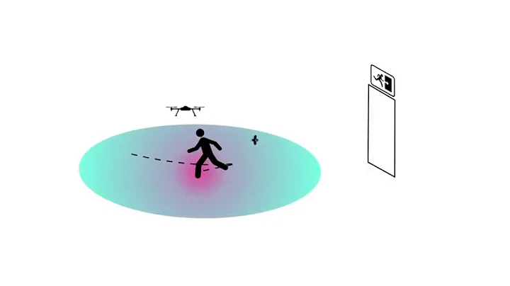 Probabilistically Safe Robot Planning with Confidence Based Human Predictions