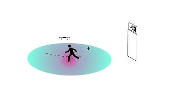 Probabilistically Safe Robot Planning with Confidence Based Human Predictions