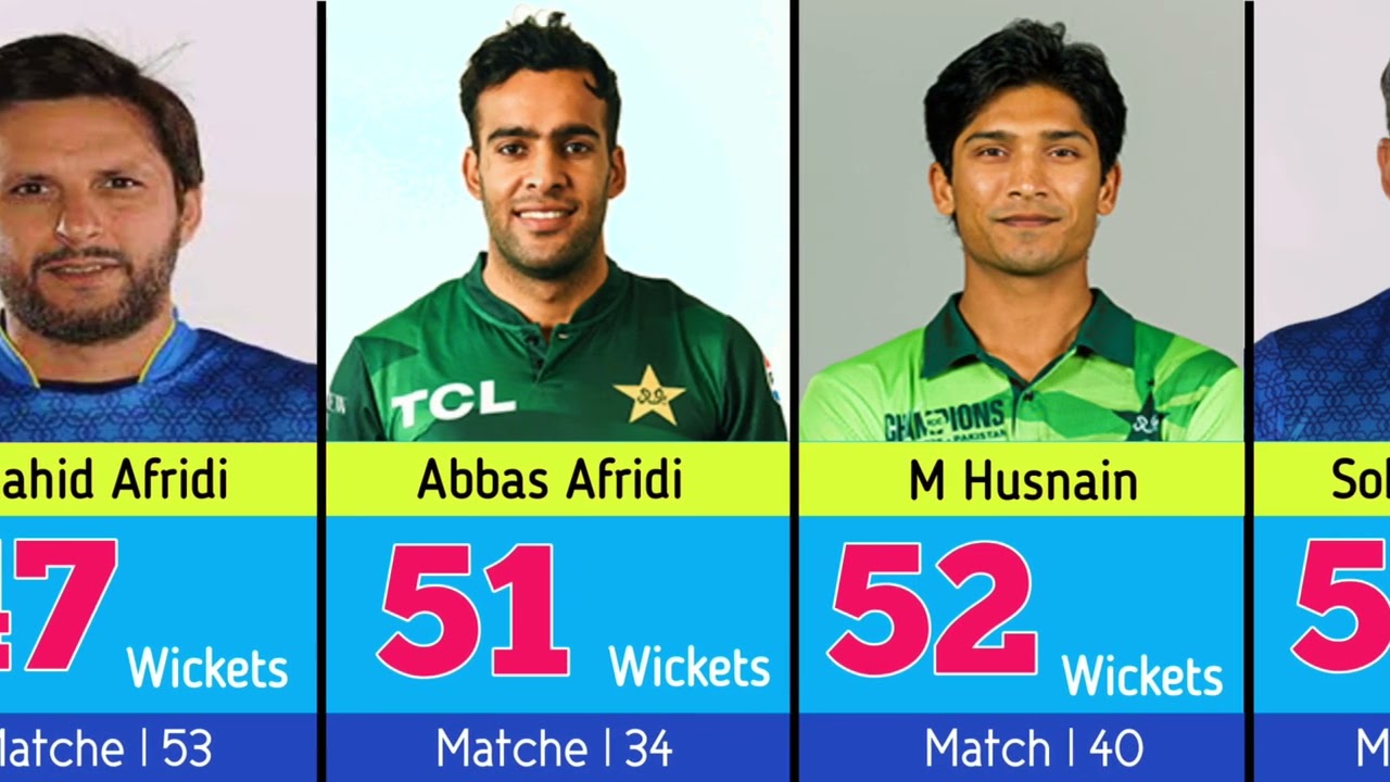 Most Wickets in Psl History | Highest Wicket Taker in Psl History |