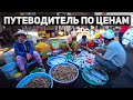 Цены на продукты в Нячанге на Южном Рыночке Вьетнама 2020