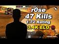 15 y.o🔥r0se (47-20) 1.72 Rating | avg 3.4K ELO | Mirage POV | Jun 6, 2026