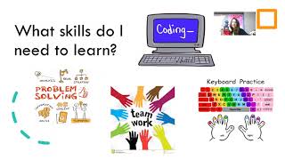2nd Grade Technology Class Week #9