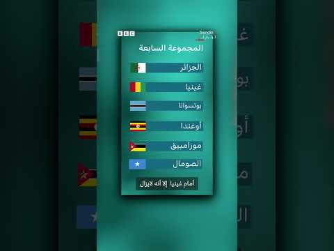 ما هي ترتيب الدول العربية الأفريقية في تصفيات كأس العالم 