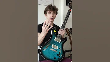 How To Professionally Record Guitar Videos 