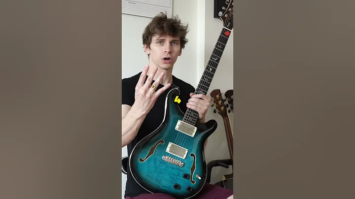 How to Professionally Record Guitar Videos