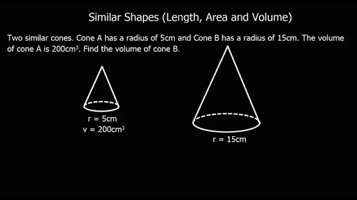 Similar Shapes Length, Area and Volume