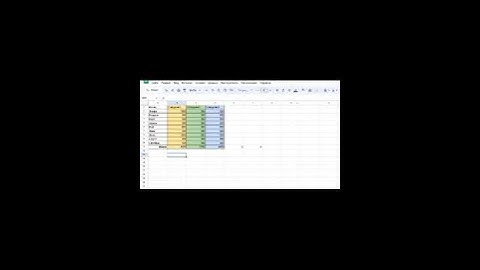 Узнайте лучшие секреты работы с Excel и Google Sheets, используя горячие клавиши! #эффективность
