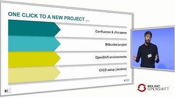 London OpenShift Commons Gathering 2019 OpenShift at BIX Michael Sauter Boehringer Ingelheim