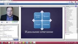 Презентация платформы Синергия Презентация платформы Синергия