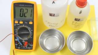 Shape memory effect demonstration using epoxy resin and hardner