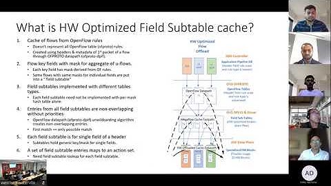 Classification optimizations to enable megaflow offload onto lightweight HW pipelines