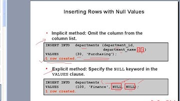 Oracle  011 Manipulating Data   part 1