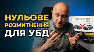 Нульове розмитнення для військових | що змінюється?