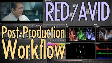RED/AVID Post-Production Workflow : FRIDAY 101