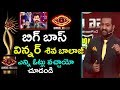 Breaking News: Telugu Bigg Boss Winner Declared; Jr NTR cheers the audience