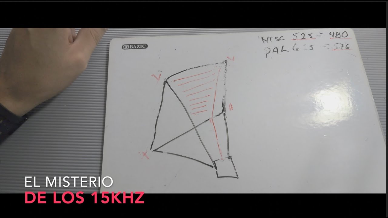 El misterio de los 15Khz Frecuencias y Hercios Arcade