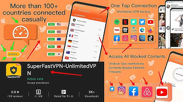 super fast vpn kaise use kare | app super fast vpn use | super fast vpn app use