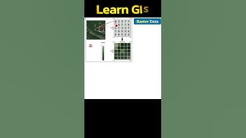 What is a Raster Data In GIS? SHORTS in HINDI URDU