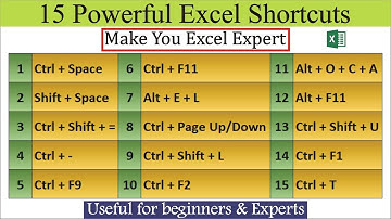 15 Powerful Shortcut Keys Will Definitely Make you Excel Expert | Most Useful Excel Shortcuts