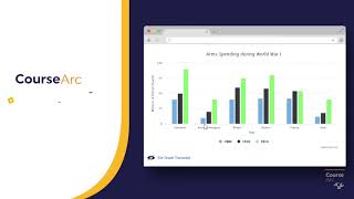 Introduction to CourseArc