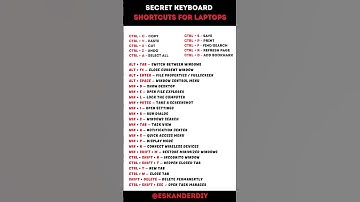 Boost Productivity NOW with These 25 Essential Laptop Shortcuts