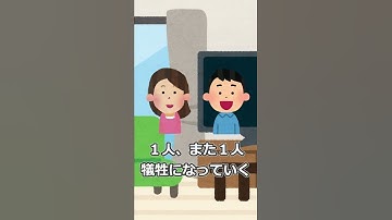 【映画】ドーン・オブ・ザ・ビースト／魔獣の森【紹介】 #Shorts